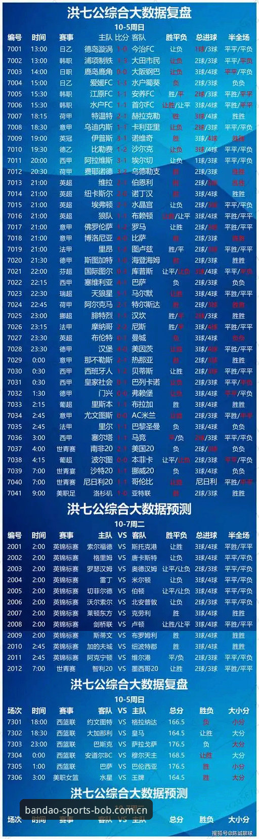 半岛bob足球竞猜 2024年半岛bob足球竞猜趋势深度分析:从用户需求到平台创新的全面解读